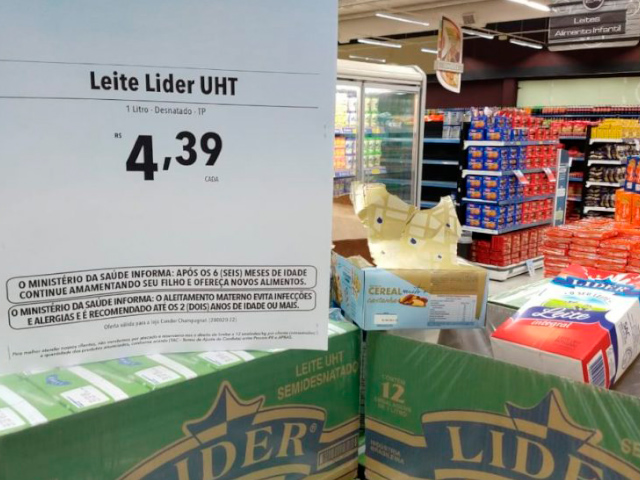 Leite a R$ 4, R$ 5 em Curitiba. Saiba o motivo e como achar o produto mais barato
