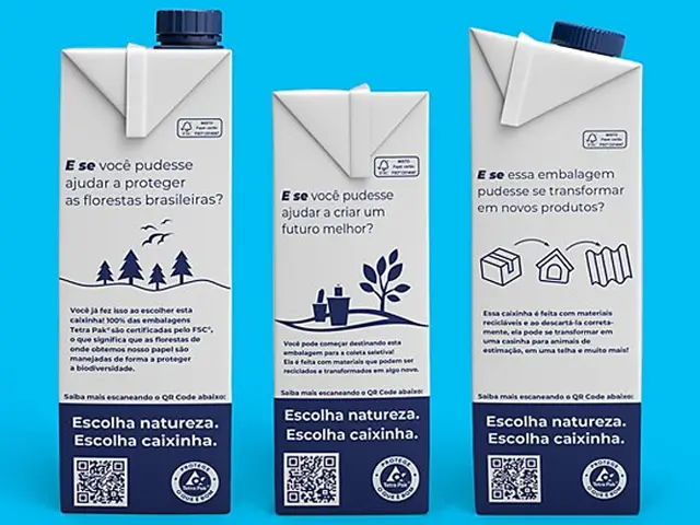 Na caixinha, Tetra Pak convida o consumidor a refletir sobre escolhas mais sustentáveis