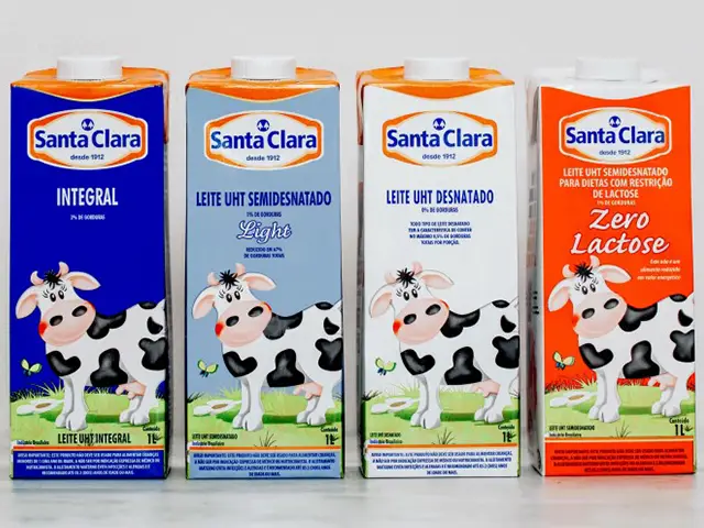 Santa Clara é eleita melhor fornecedora de Leites