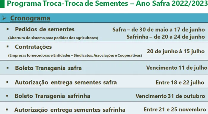 Prazo para pedidos no Programa Troca-Troca de Sementes termina na próxima sexta-feira