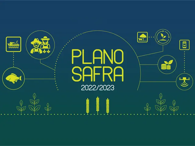 Plano Safra disponibiliza R$ 340,8 bilhões para incentivar a produção agrícola nacional