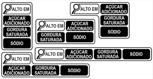Tate & Lyle traz os benefícios e desafios da nova rotulagem nutricional frontal