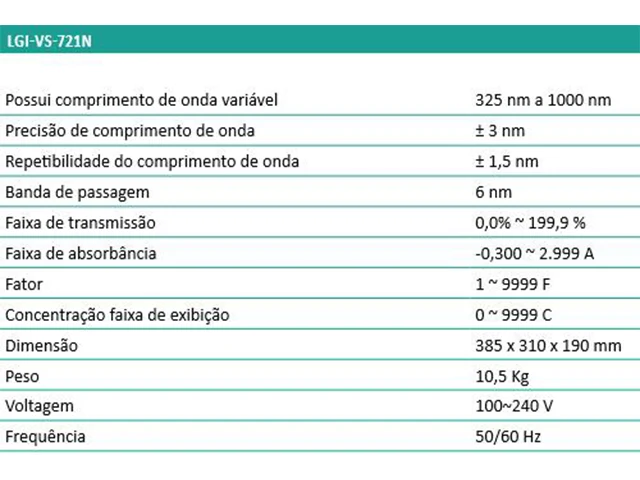 Espectrofotômetro LGI-VS-721N LGI SCIENTIFIC