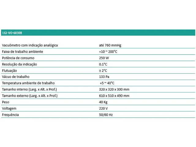 Estufa a Vácuo LGI-VO-6030B LGI SCIENTIFIC