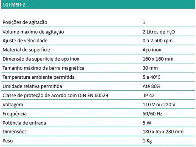 Agitador Magnético LGI-MSH-2 LGI SCIENTIFIC LGI SCIENTIFIC