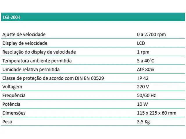 Agitador Vortex Digital LGI-200-I LGI SCIENTIFIC