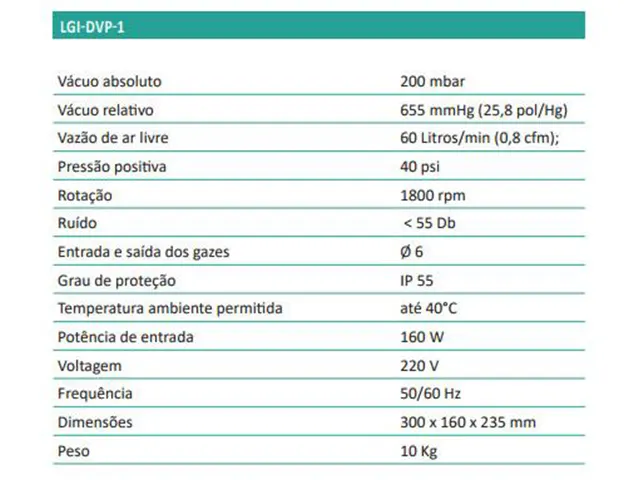 Bomba de Vácuo Duplo Estágio Tipo Diafragma LGI-DVP-1 LGI SCIENTIFIC