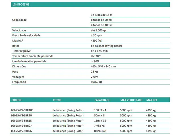 Centrífuga até 5.000 RPM LGI-DLC-Z5WS LGI SCIENTIFIC