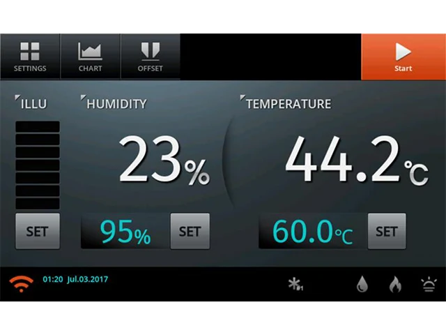 Estufa a Vácuo SmartLab 19 L 200°C 10750 mmHg WITEG