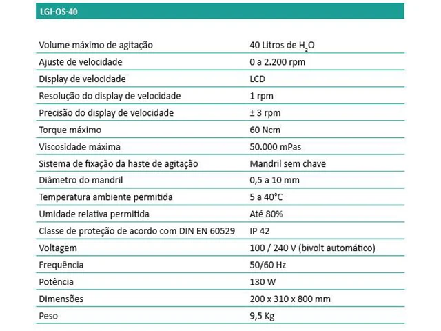 Agitador Mecânico Digital LGI-OS 20 LGI Scientific