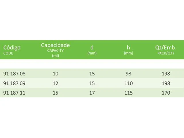 Tubo de Centrífuga Cônico Graduação em Âmbar 15 ML Laborglas