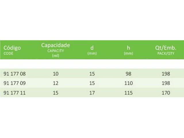 Tubo de Centrífuga Cônico sem Graduação 15 ML Laborglas