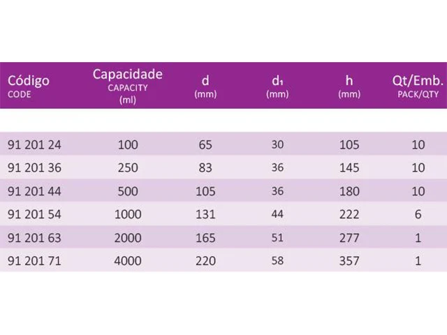 Frasco Kitazato com Saída Superior de Vidro 2000 ml Laborglas