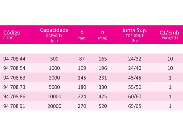 Frasco Mariotte com Oliva de Vidro 20.000 ml Laborglas