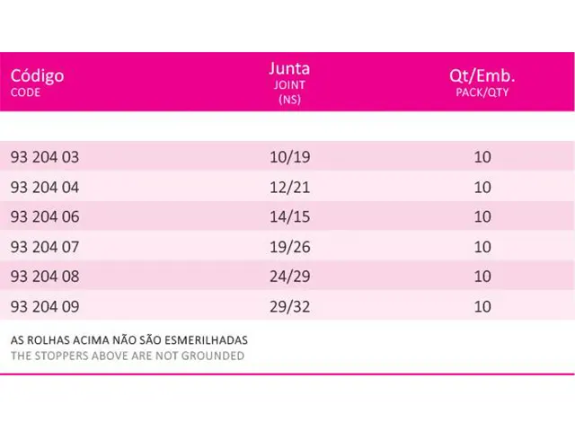 Rolha de Vidro Octagonal Junta 14/15 Laborglas