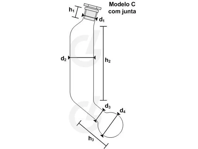 Frasco de extração Mojonnier Modelo C com Junta Laborglas