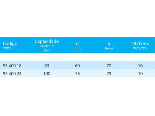 Lamparina de Vidro Completa com Tampa e Pavio 100 ml Laborglas