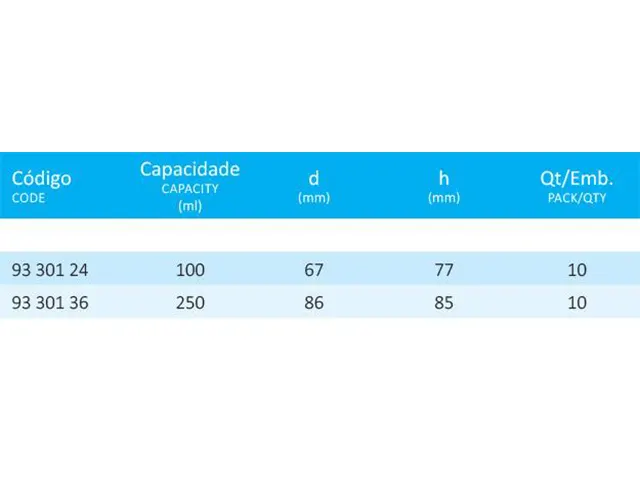 Gral de Vidro com Pistilo 100 ml Laborglas