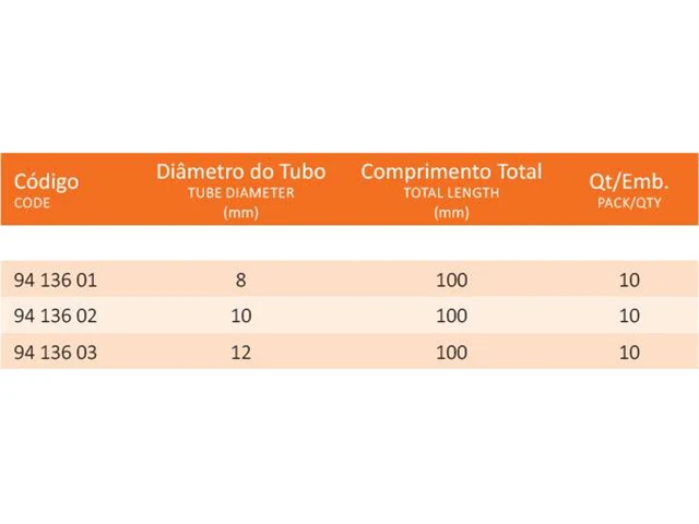 Torneira de Vidro Reta em Boro silicato 12 mm Laborglas