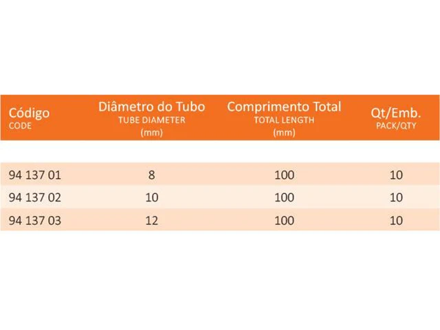 Torneira de PTFE Reta em Boro silicato 12 mm Laborglas