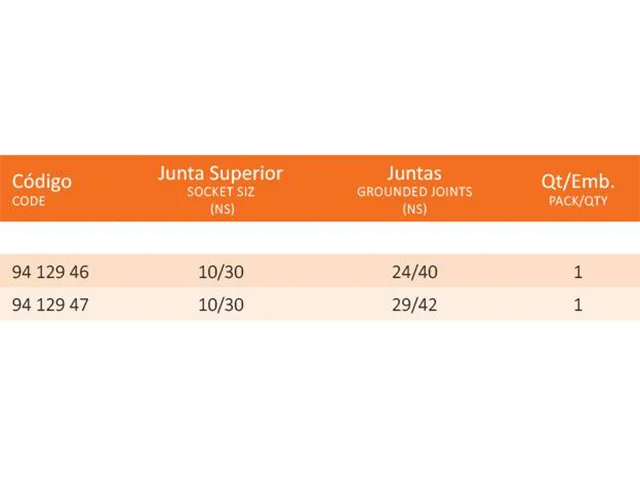 Tubo Adaptador com Saída para Termômetro com Três Juntas 29/42 Laborglas