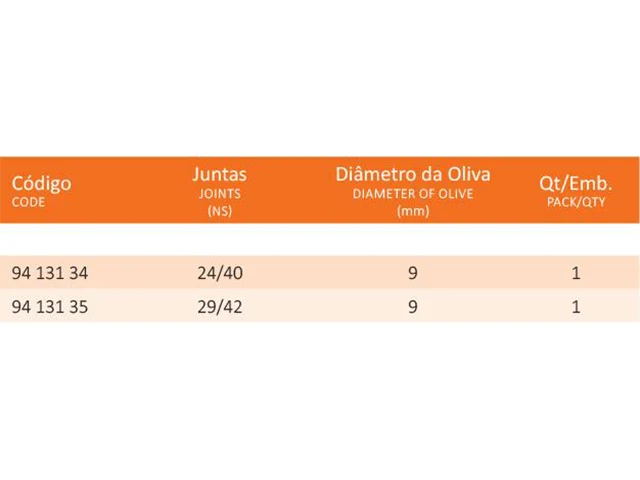 Tubo Adaptador Reto com Saída para Vácuo e com Duas Juntas 29/42 Laborglas