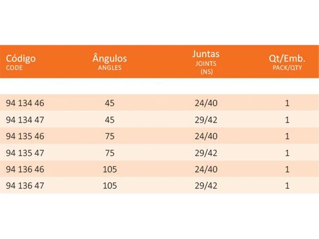 Tubo Adaptador em Ângulo 75 com Duas Juntas Machos 24/40 Laborglas