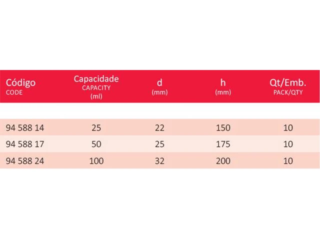 Tubo Nesller Forma Baixa com 1 Traço 100 ml Laborglas