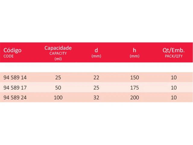 Tubo Nesller Forma Baixa com 2 Traços 25 ml Laborglas