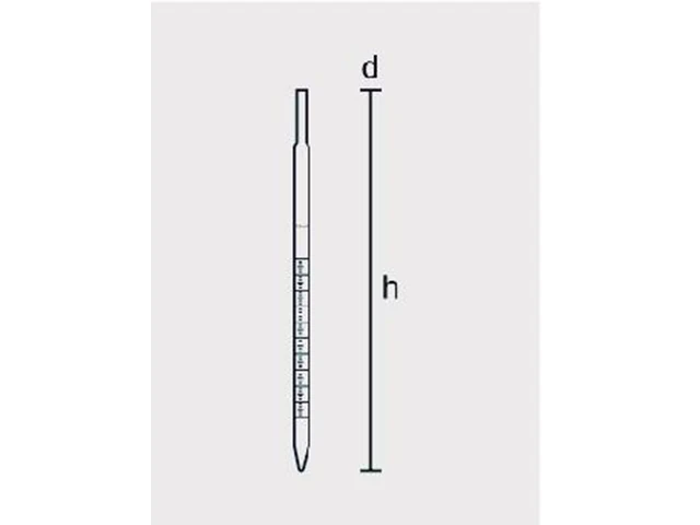 Pipeta Graduada Sorológica Esgotamento Total 25 ml 1/10 Laborglas