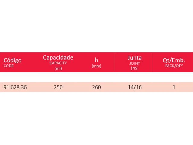 Frasco Le Chatelier em Vidro Boro Silicato Laborglas