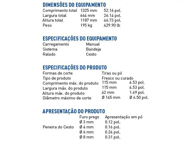 Ralador Industrial RAL-04-BDJ