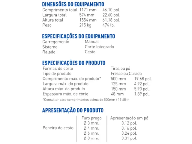 Ralador Industrial RAL-04-CI