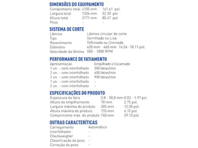 Fatiadora Industrial de Frios FT-600 AUT