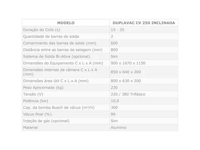 Seladora a Vácuo Selovac CV250 Inclinada