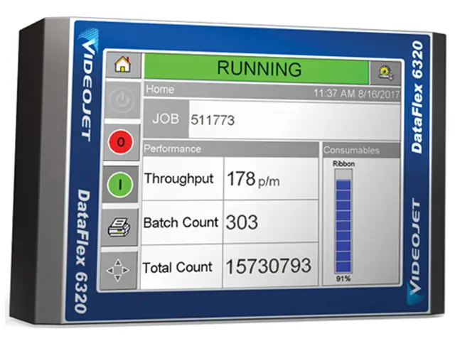 Datador Termo Transferência Média Velocidade Videojet 6320