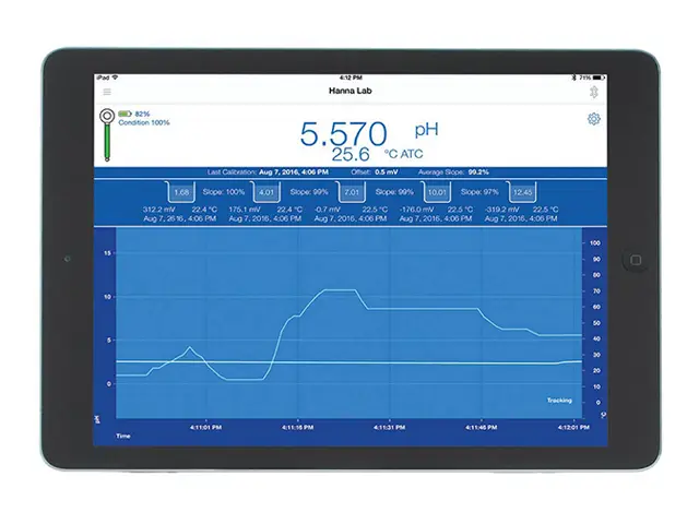 Sonda de pH/Temperatura com Bluetooth para Alimentos FC2022