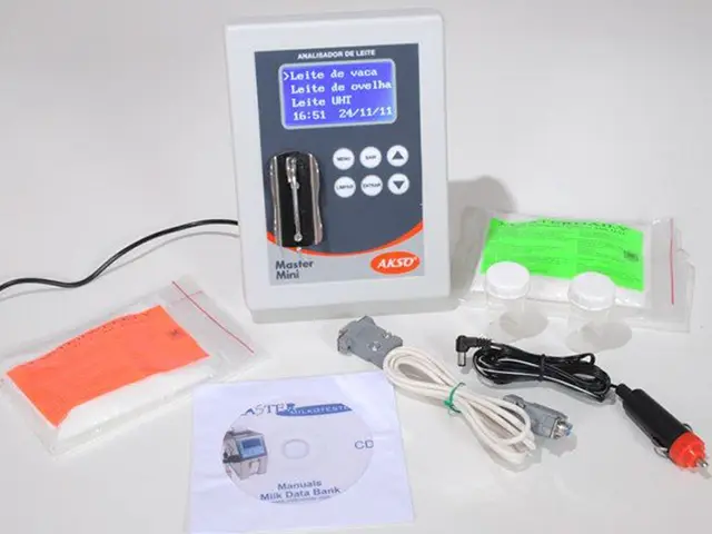 Analisador de Leite Master Mini