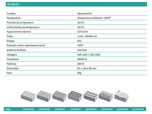 Termo Bloco LGI-HB120-S LGI Scientific