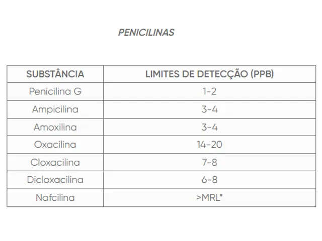 TwinSensor RT - Teste Rápido