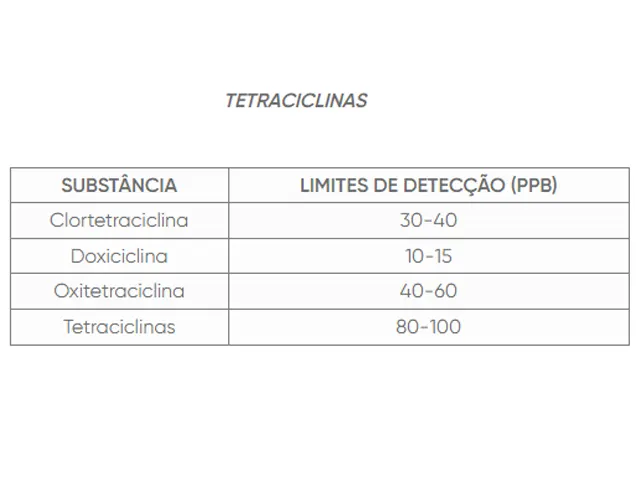 TwinSensor RT - Teste Rápido