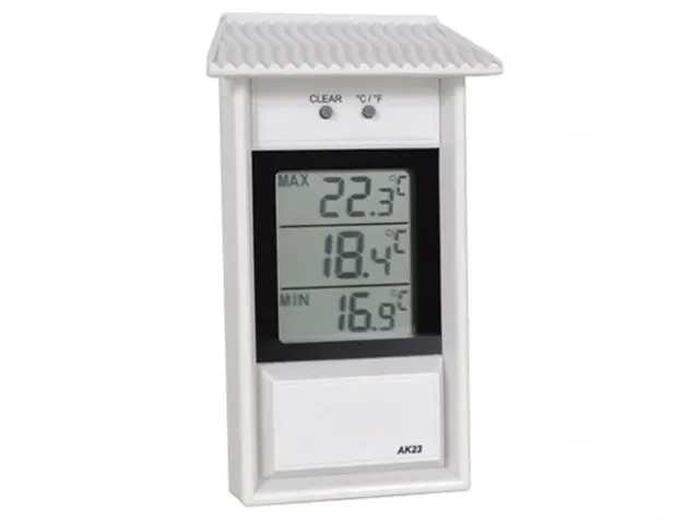 Termômetro Digital de Máxima e Mínima AK23