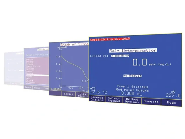 Titulador Automático Potenciométrico pH/mV 2 Canais HI901C2-02