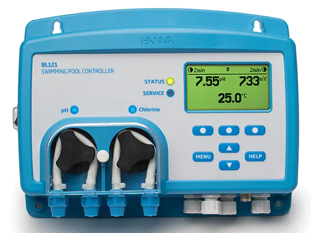 Controlador de Piscinas e Spas pH/ORP/Temperatura BL121