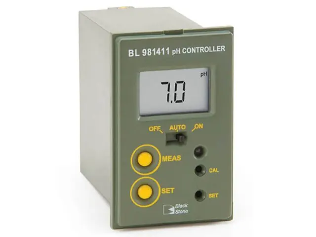 Mini Controlador de pH Faixa 0.0-14.0 BL981411