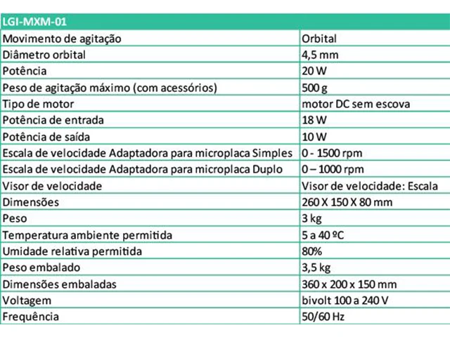 Agitador de Tubos e Microplacas LGI-MXM-01 LGI SCIENTIFIC