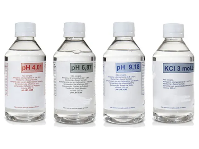 Kit Solução Tampão pH Frascos 250ml Padrão DIN