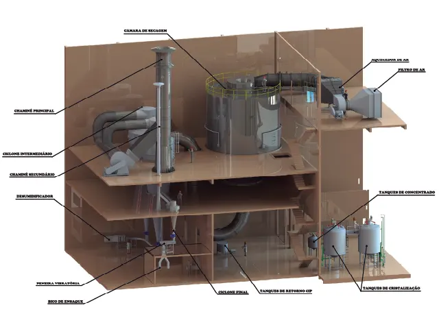 Plantas Industriais de Concentração e Secagem