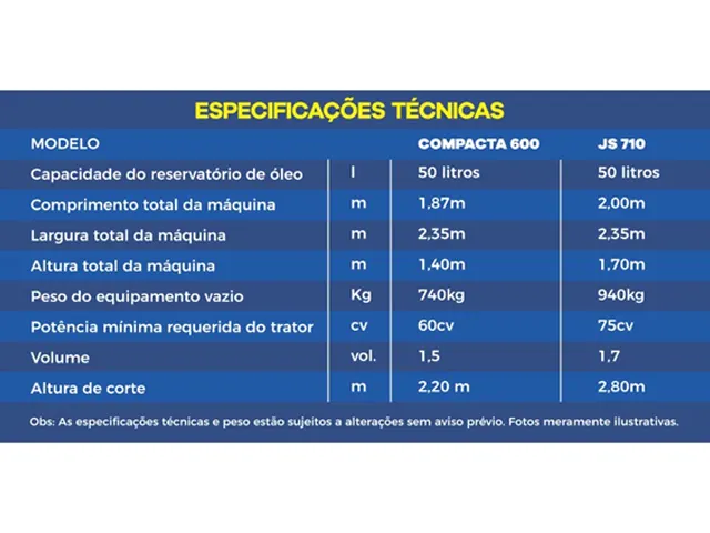 Desensiladeira Compacta 600 Inox GELGÁS