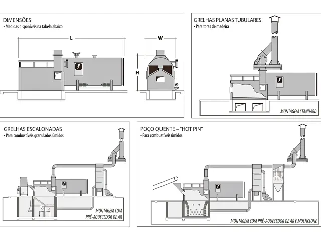 Caldeira de Vapor Saturado Horizontal a Lenha 6.000 a 6.600 Kg/h